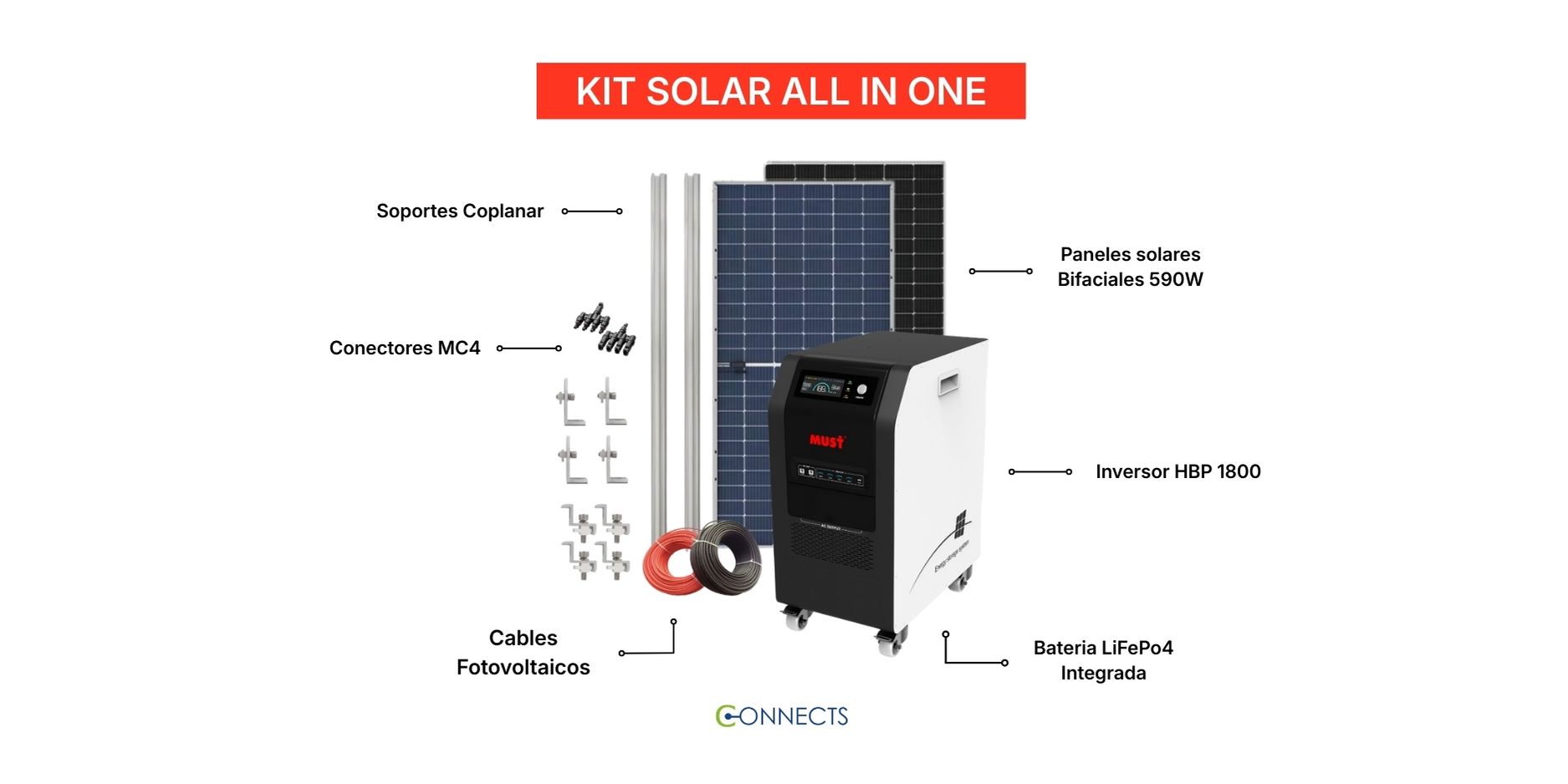 Kit Solar completo con paneles, inversor y baterías